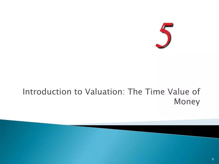 introduction to valuation the time value of money