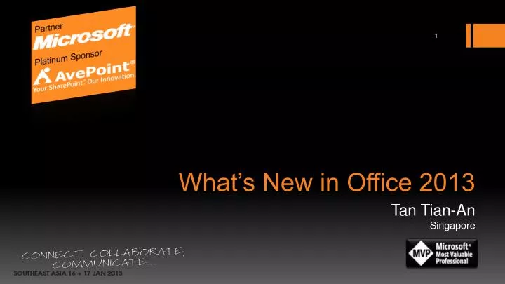 what s new in office 2013