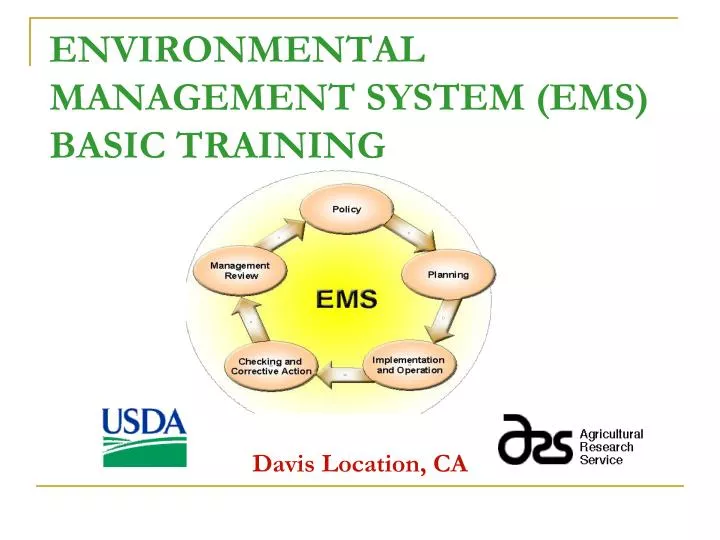 environmental management system ems basic training