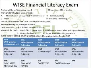 W!SE Financial Literacy Exam