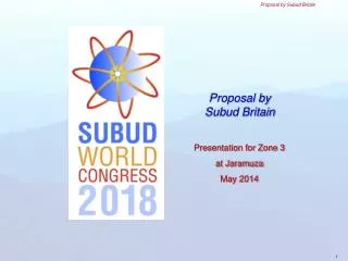 Proposal by Subud Britain