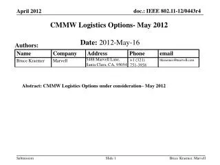CMMW Logistics Options- May 2012