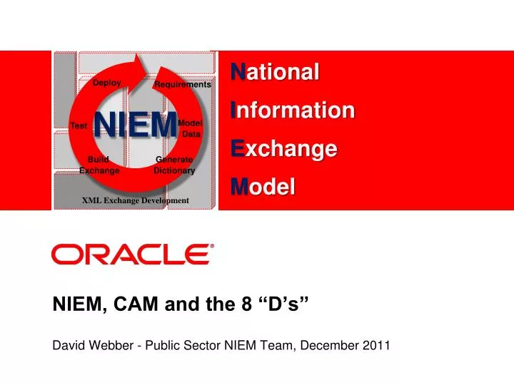 niem cam and the 8 d s