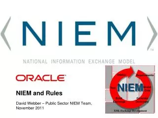 NIEM and Rules