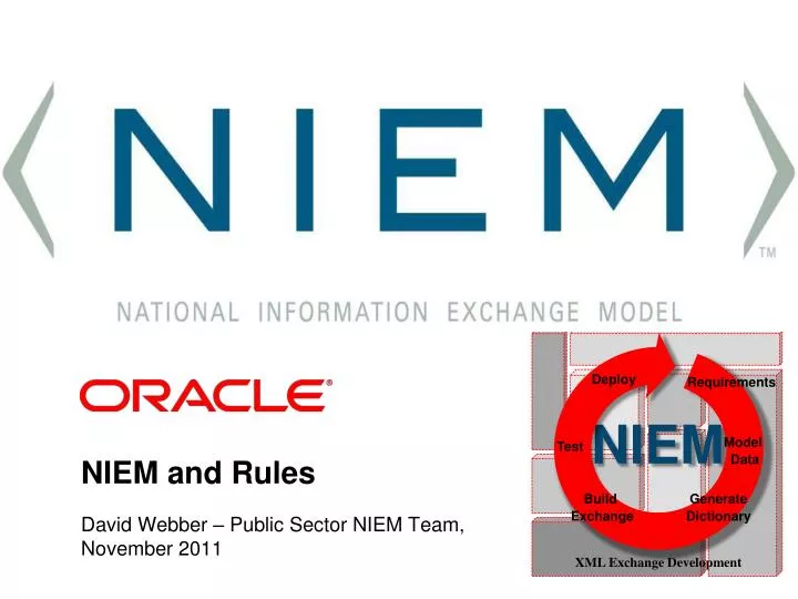 niem and rules