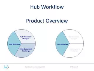 Hub Workflow Product Overview