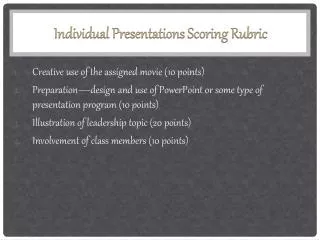 Individual Presentations Scoring Rubric