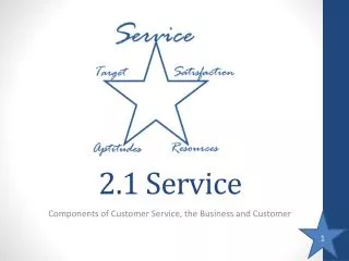 2.1 Service