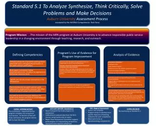 Standard 5.1 To Analyze Synthesize, Think Critically, Solve Problems and Make Decisions Auburn University Assessment P