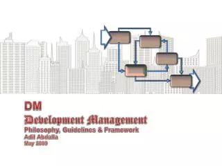 DM Development Management Philosophy, Guidelines &amp; Framework Adil Abdalla May 2009