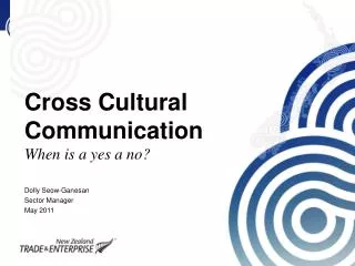 Cross Cultural Communication When is a yes a no? Dolly Seow-Ganesan Sector Manager May 2011
