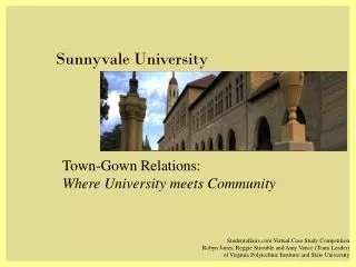 Sunnyvale University