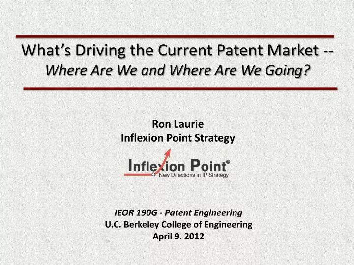 what s driving the current patent market where are we and where a re we going