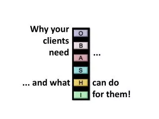 Why your clients need