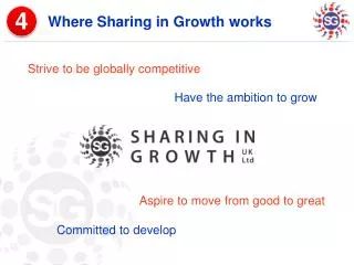 Where Sharing in Growth works