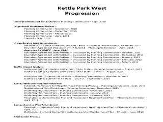 Tax Increment Financing