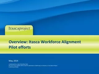 Overview: Itasca Workforce Alignment Pilot efforts