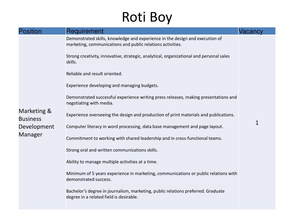 PPT - Roti Boy PowerPoint Presentation, free download - ID:1662106