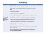 Roti Boy - slide 1