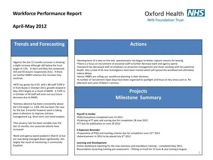 workforce performance report april may 2012