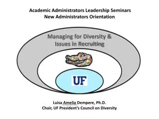 Academic Administrators Leadership Seminars New Administrators Orientation Managing for Diversity &amp; Issues in Re