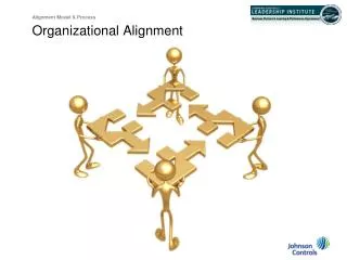 Organizational Alignment
