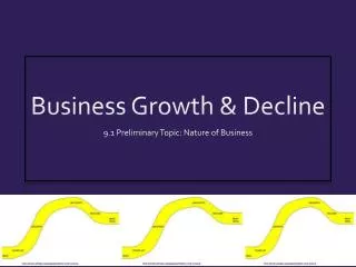 Business Growth &amp; Decline