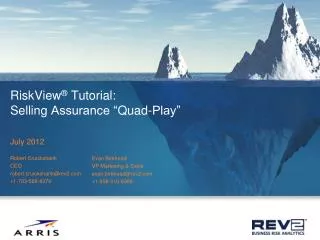 RiskView ® Tutorial: Selling Assurance “ Quad-Play”
