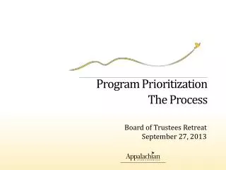 Program Prioritization The Process