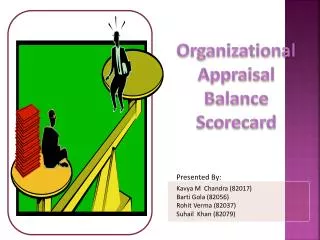 Organizational Appraisal Balance Scorecard