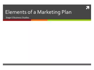 Elements of a Marketing Plan