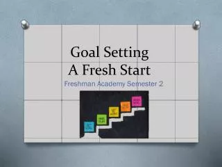 Goal Setting A Fresh Start
