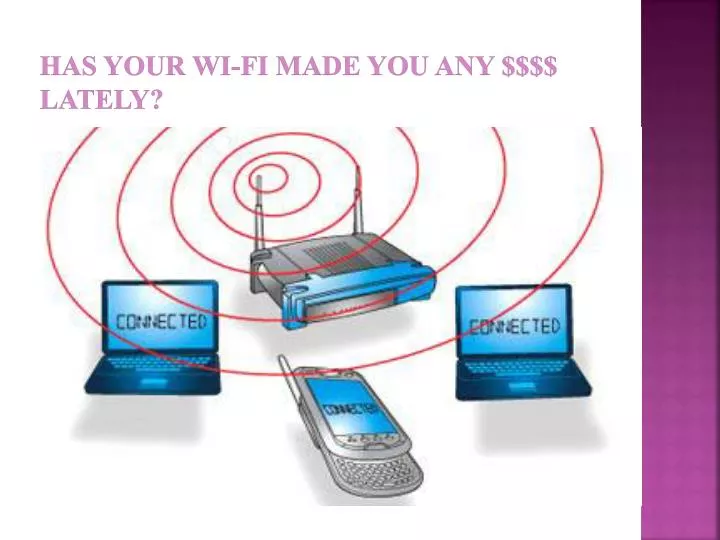has your wi fi made you any lately