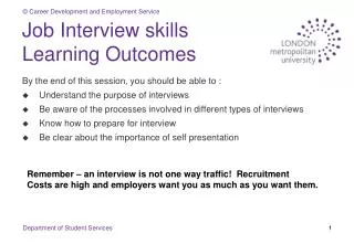 Job Interview skills Learning Outcomes