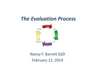 The Evaluation Process