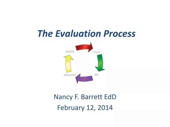 the evaluation process