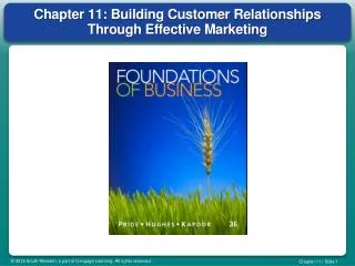 Chapter 11: Building Customer Relationships Through Effective Marketing