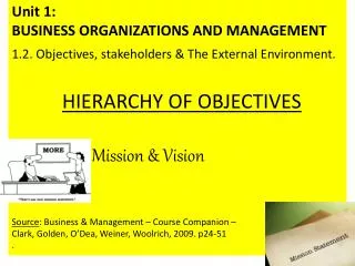 Unit 1: BUSINESS ORGANIZATIONS AND MANAGEMENT 1.2. Objectives, stakeholders &amp; The External Environment. HIERARCHY