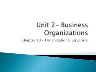 Unit 2- Business Organizations