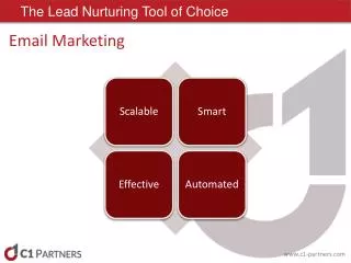 The Lead Nurturing Tool of Choice