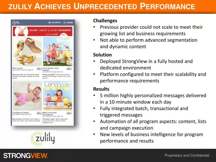 z ulily achieves unprecedented performance