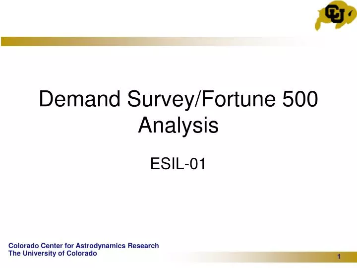 demand survey fortune 500 analysis