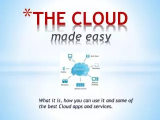 THE CLOUD made easy