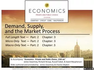 Demand, Supply, and the Market Process
