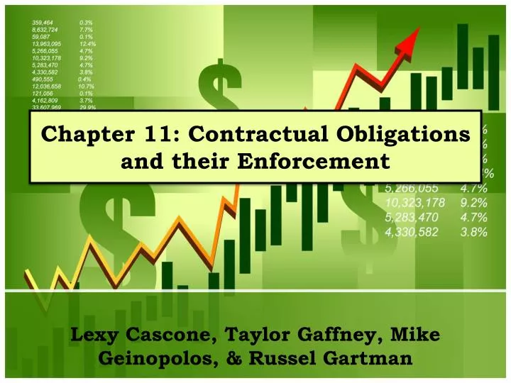 chapter 11 contractual obligations and their enforcement