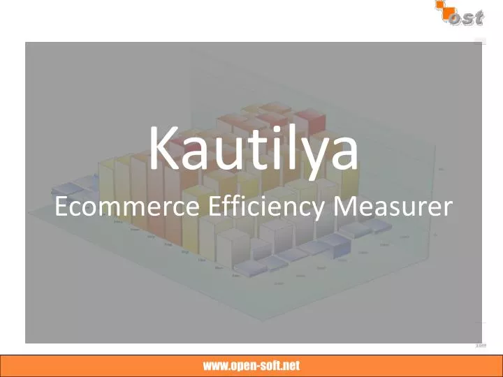kautilya ecommerce efficiency measurer