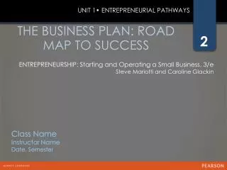 THE BUSINESS PLAN: ROAD MAP TO SUCCESS