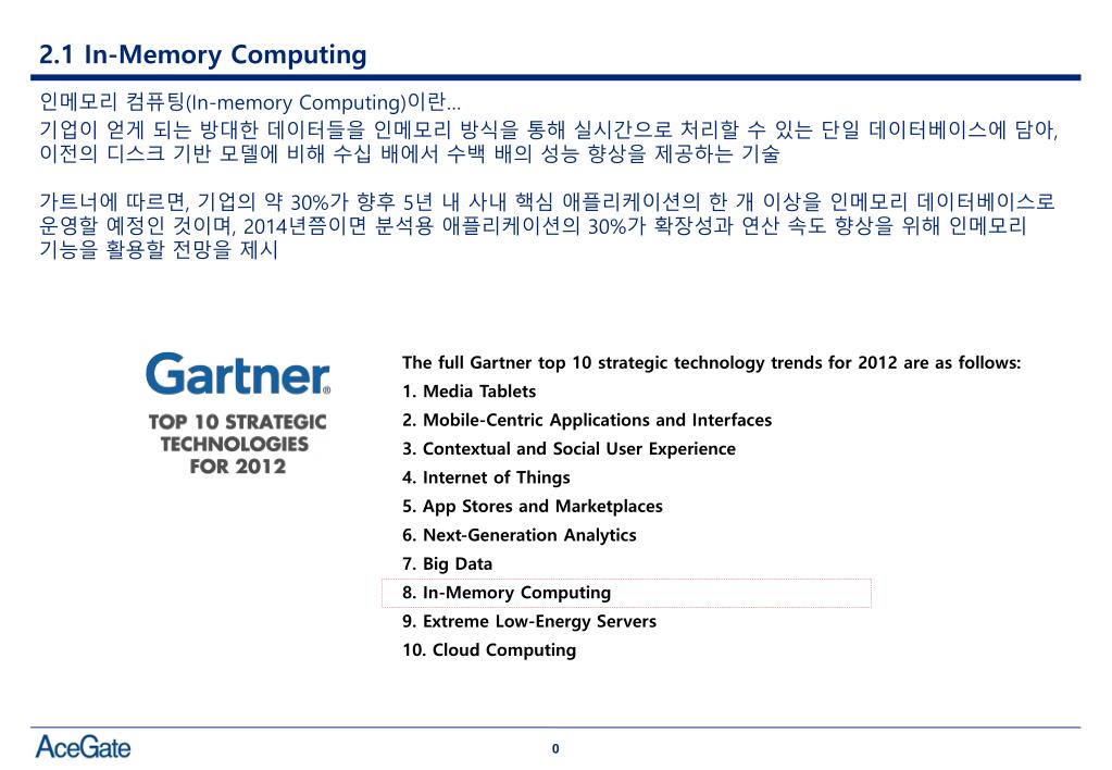 PPT - 2.1 In-Memory Computing PowerPoint Presentation, free download ...