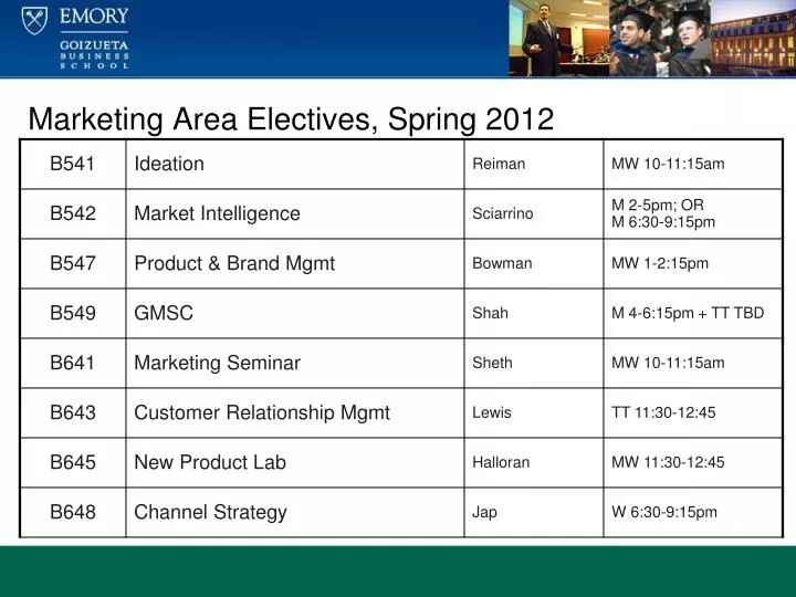 marketing area electives spring 2012