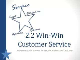 2.2 Win-Win Customer Service